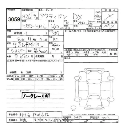 Honda Acty
