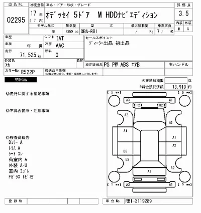 Honda ODYSSEY