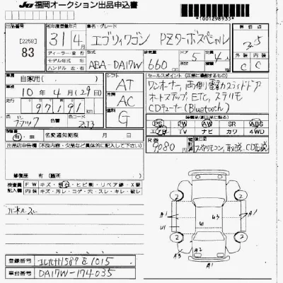 Suzuki EVERY