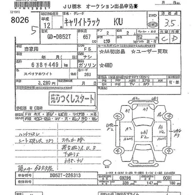 Suzuki CARRY TRUCK