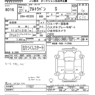 Suzuki ALTO LAPIN