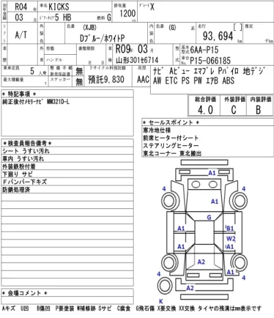 Nissan KICKS