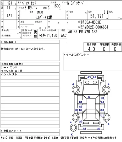 Toyota Passo Sette
