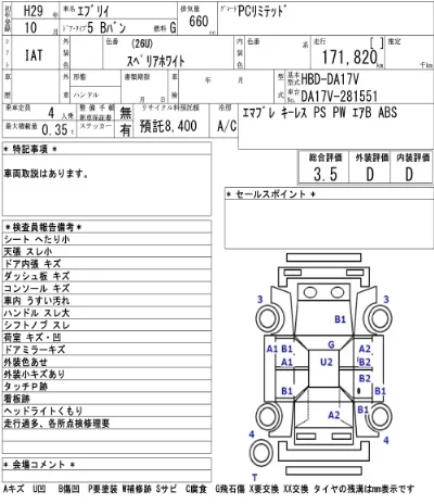 Suzuki EVERY