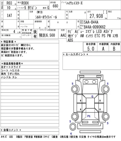 Nissan ROOX