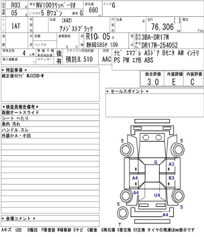 Nissan NV100 Clipper Rio