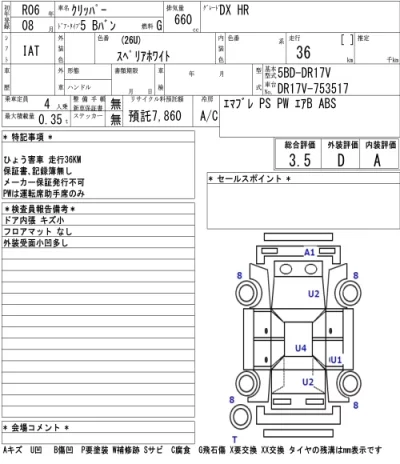 Nissan CLIPPER