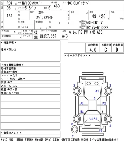 Nissan NV100 CLIPPER
