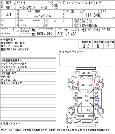 Nissan NOTE