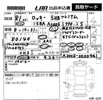 Daihatsu ROCKY