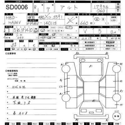 Suzuki ALTO