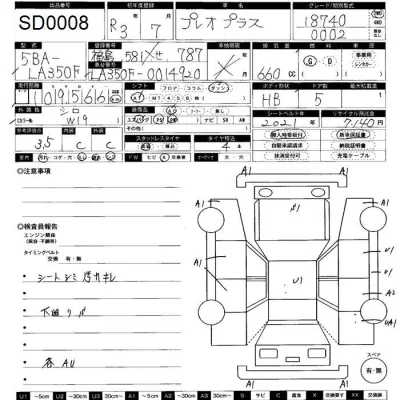 Subaru PLEO PLUS