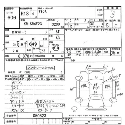 Nissan ATLAS