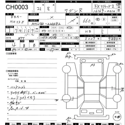 Suzuki WAGON R