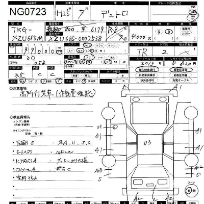 Hino DUTRO TRUCK