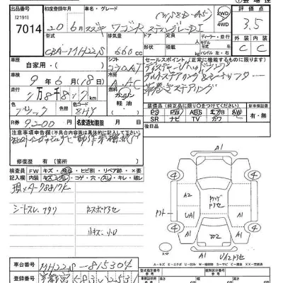 Suzuki WAGON R STINGRAY