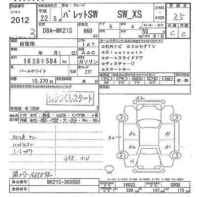 Suzuki PALETTE SW