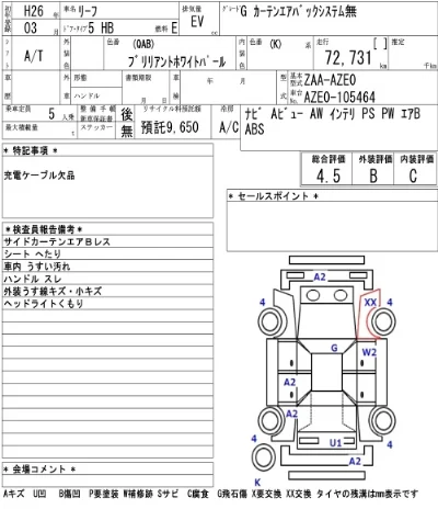 NISSAN LEAF