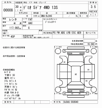 Mazda DEMIO
