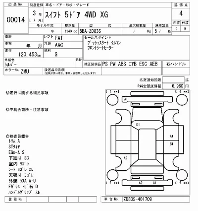 Suzuki SWIFT