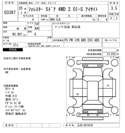Subaru FORESTER