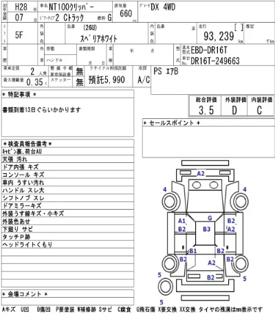 NISSAN NT100 CLIPPER