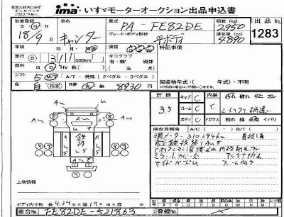 Mitsubishi Fuso Canter