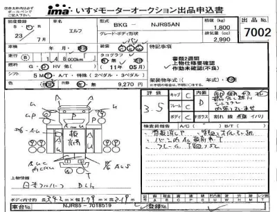 Isuzu ELF