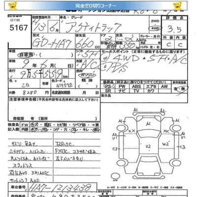 Honda Acty