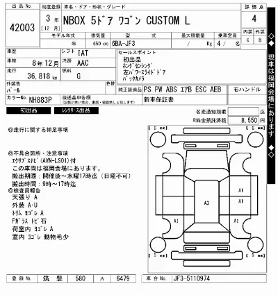 Honda N BOX