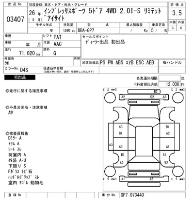 Subaru IMPREZA