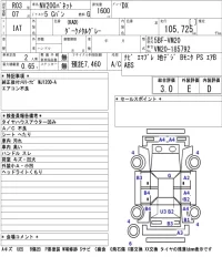 Nissan NV200 VANETTE