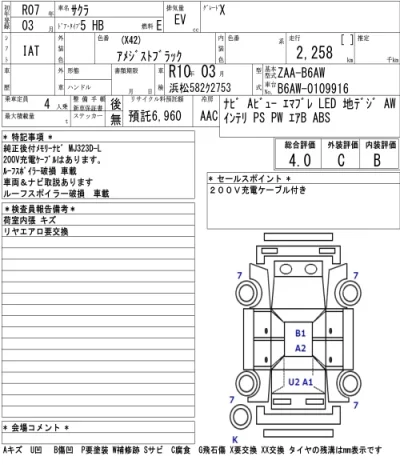 Nissan SAKURA