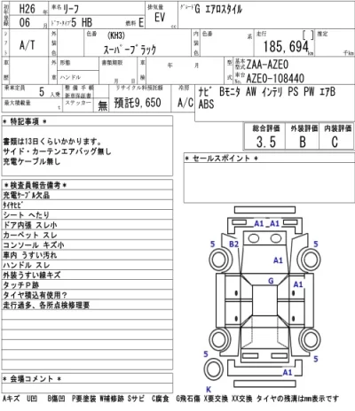 Nissan LEAF