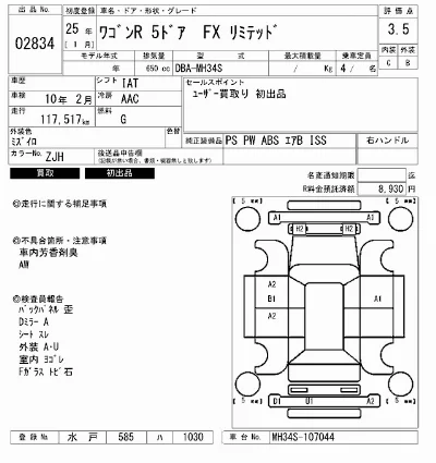 Suzuki WAGON R