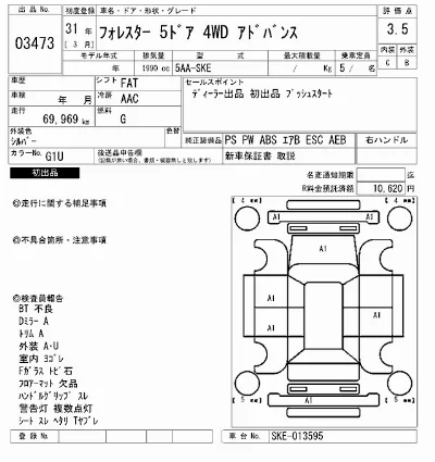 Subaru FORESTER