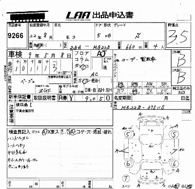 Nissan MOCO