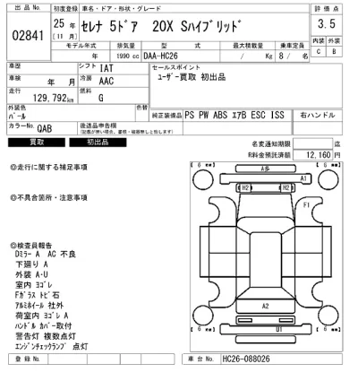 Nissan SERENA