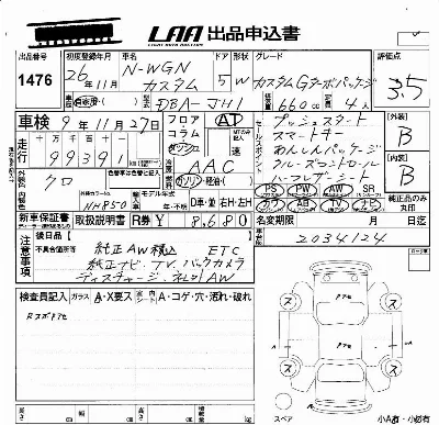 Honda N WGN