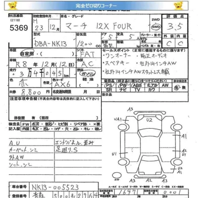 Nissan MARCH