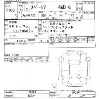 Suzuki Spacia