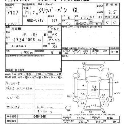 Nissan CLIPPER