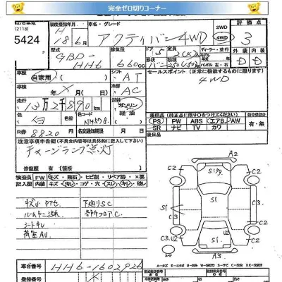 Honda Acty