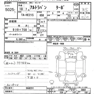 Suzuki ALTO LAPIN