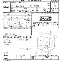 Suzuki Palette