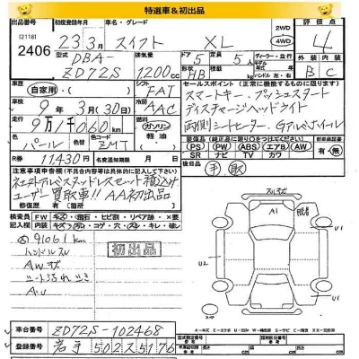 Suzuki SWIFT