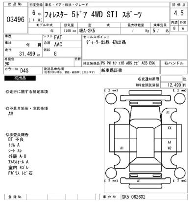 Subaru FORESTER