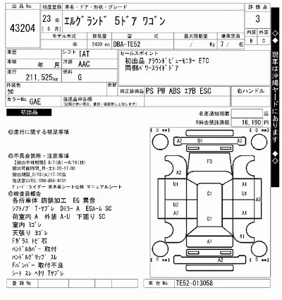 Nissan ELGRAND