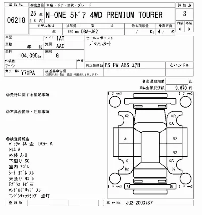 Honda N-One