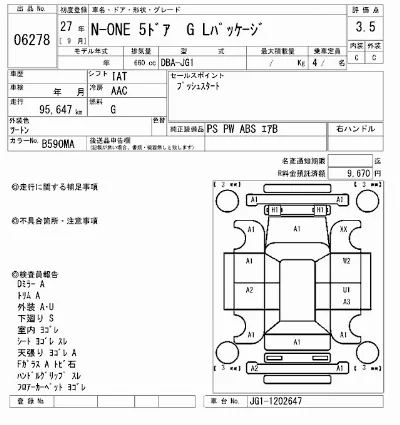 Honda N-One